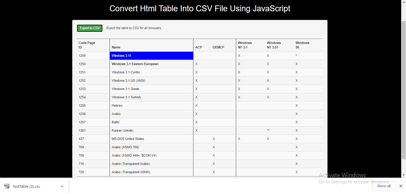 How To Convert Html Table Into Csv File Using Javascript 1912