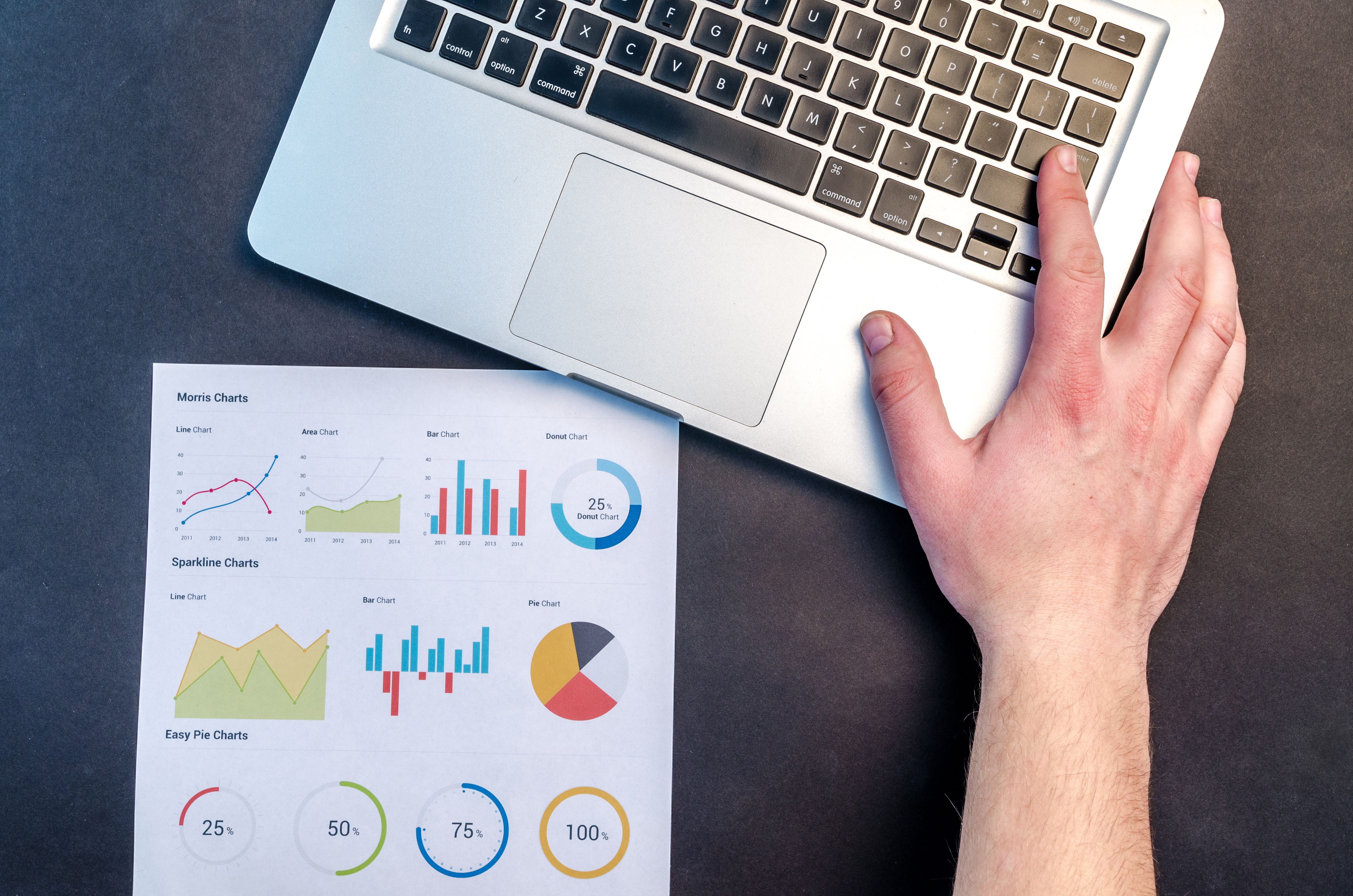 Fleet Management Systems
