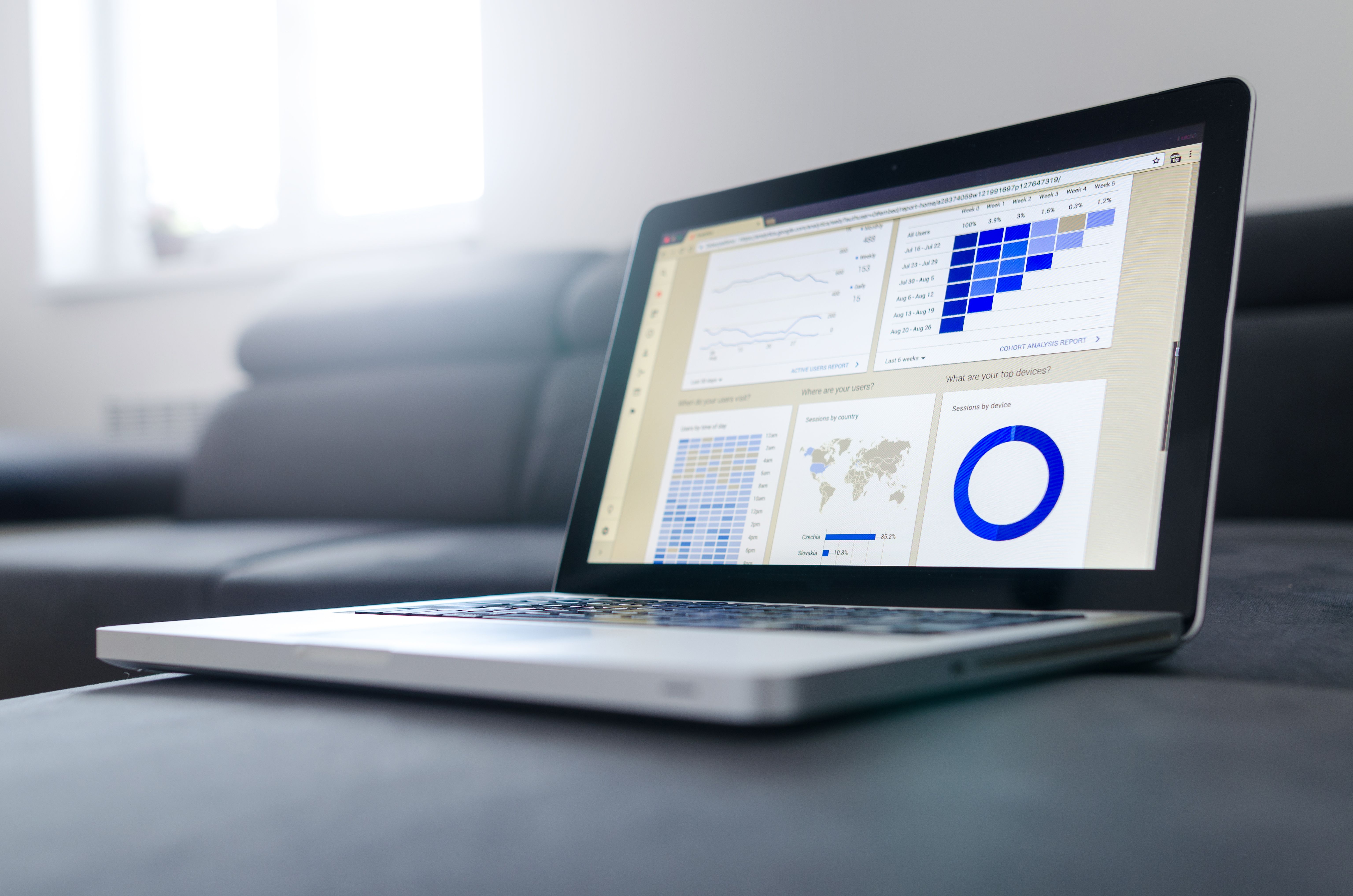 Supply Chain Visibility